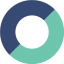 Favicon for forteracu.com