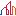 Favicon for myabrasivesb2b.com
