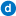 Favicon for www.digicert.com